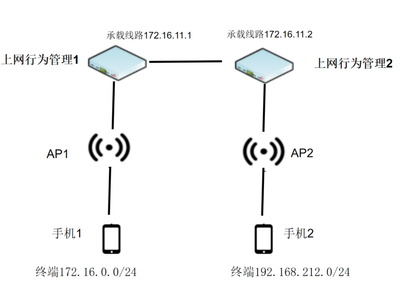 ipsec-2.png