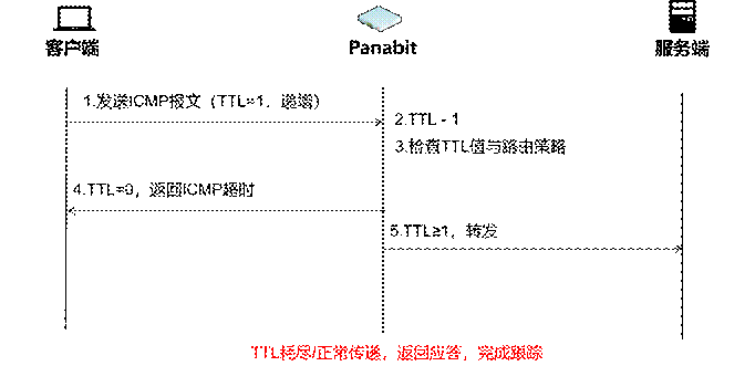 image023.gif
