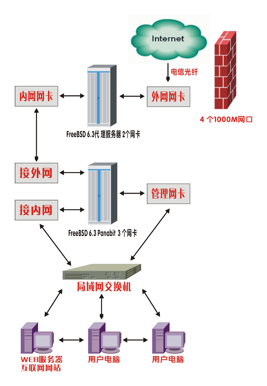 δ-1 .jpg