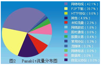 Panabitֲͼ.jpg